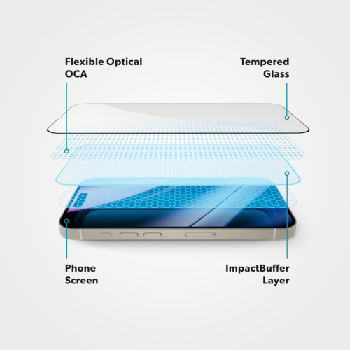 Epico ImpactBuffer Glass 3D for iPhone 15 / 16